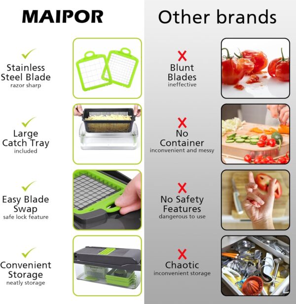 Vegetable Chopper, Pro Onion Chopper, Multifunctional 13 in 1 Food Chopper, Kitchen Vegetable Slicer Dicer Cutter,Veggie Chopper With 8 Blades,Carrot and Garlic Chopper With Container - Image 2